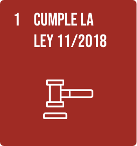 Ley 11/2018